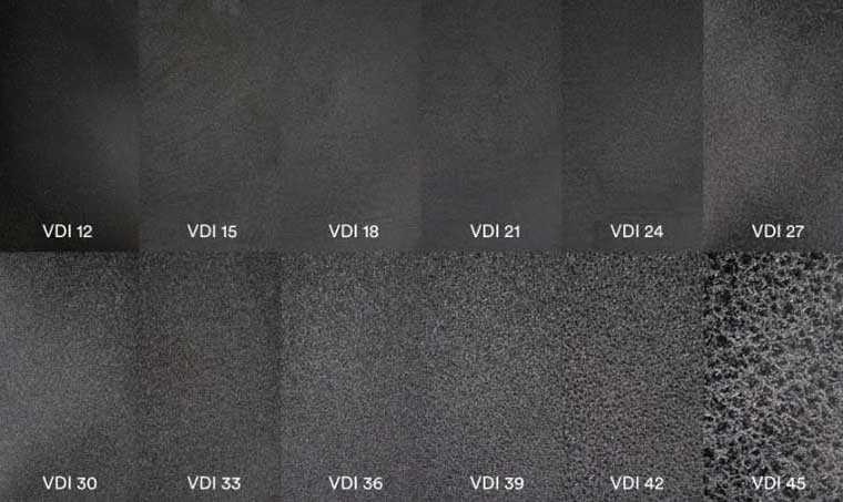 injection molding vdi surface finishes